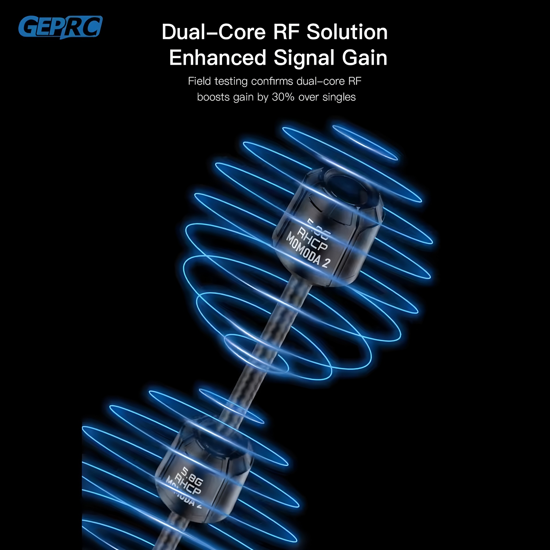 GEPRC Momoda2 5.8G Dual Antenn - Foxeer Reaper Extreme 2.5W Vtx review and price