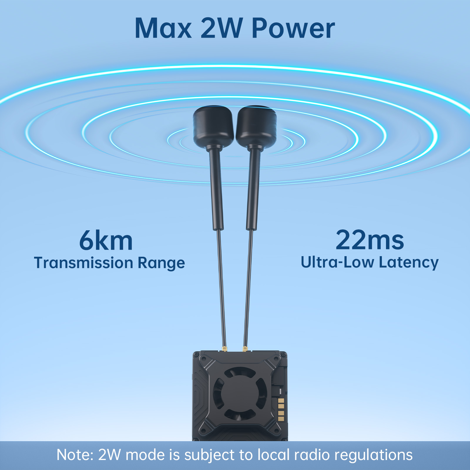 Caddx Walksnail Avatar GT Kit  - Walksnail Avatar Gt Kit 2W Vtx review and price